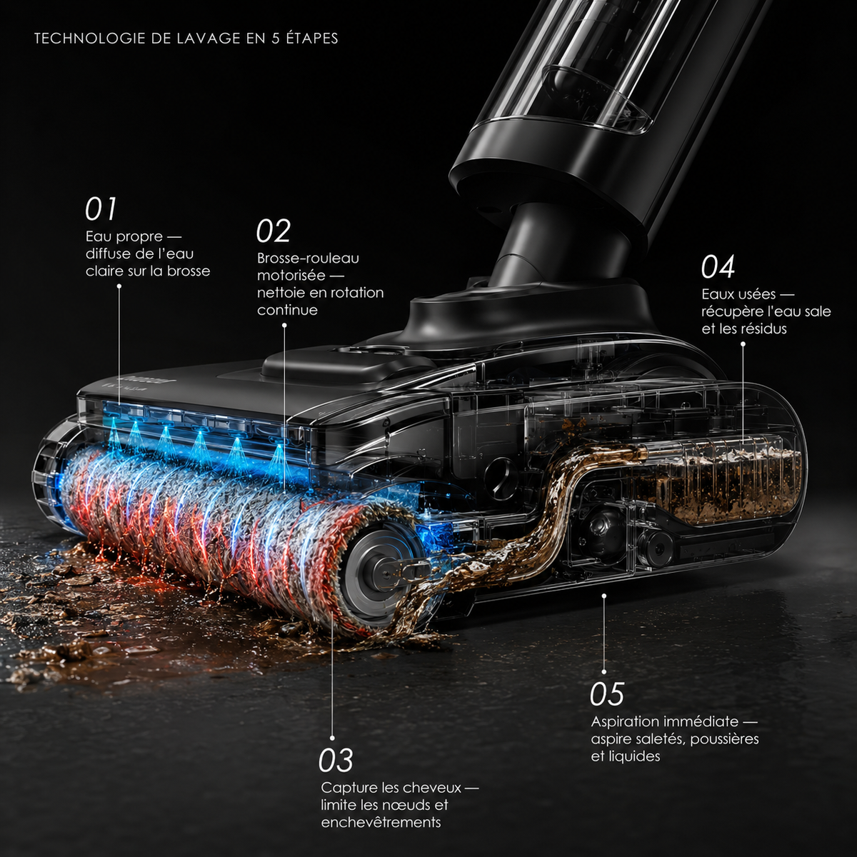 Aspirateur Laveur Lyséon A10 Pro