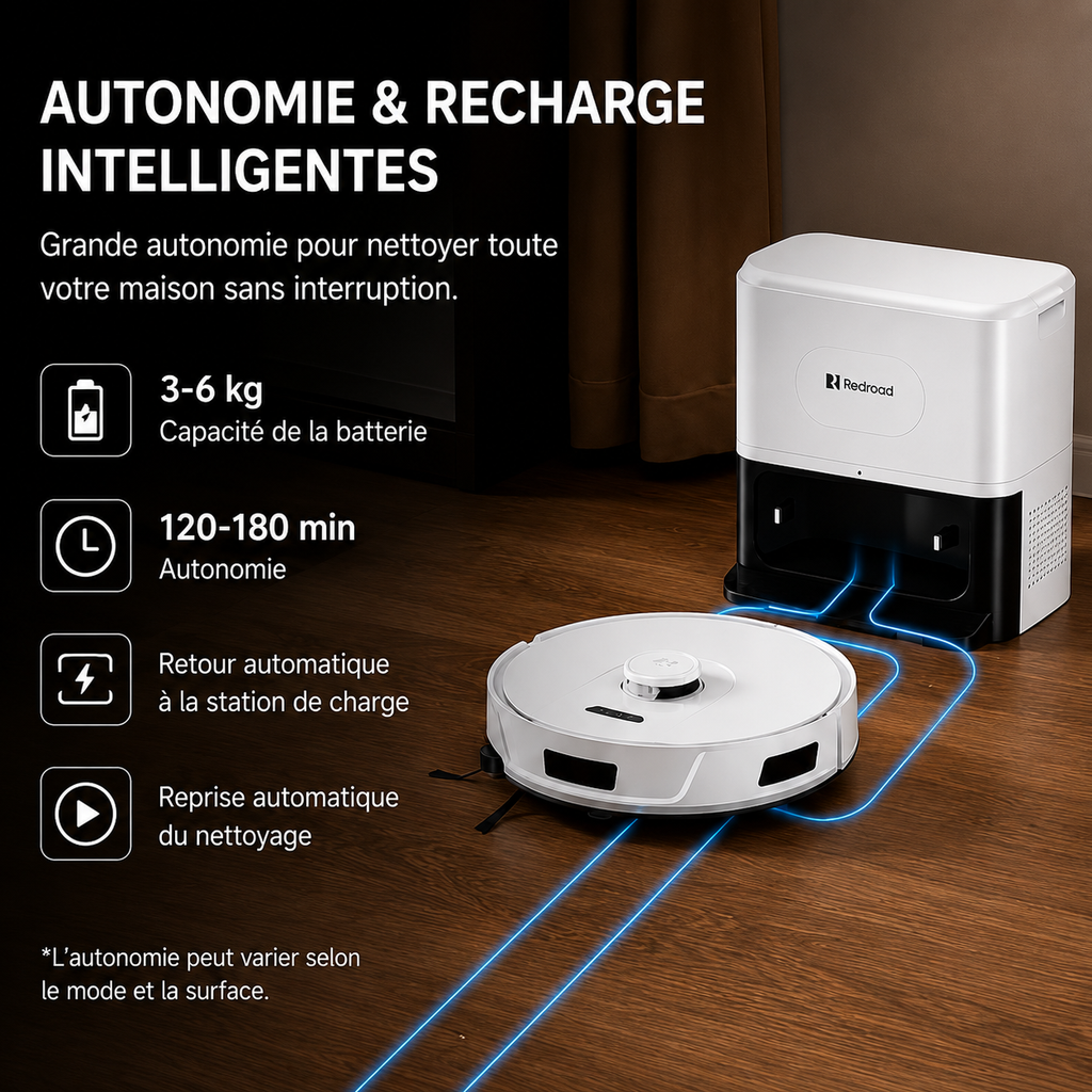 Robot Aspirateur Laveur Lyséon Redroad R11 LiDAR