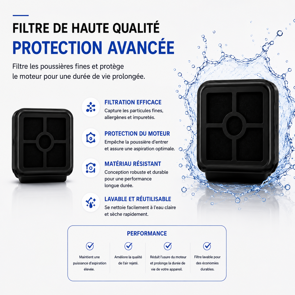 Brosse de nettoyage + Filtre pour Aspirateur W90 Pro