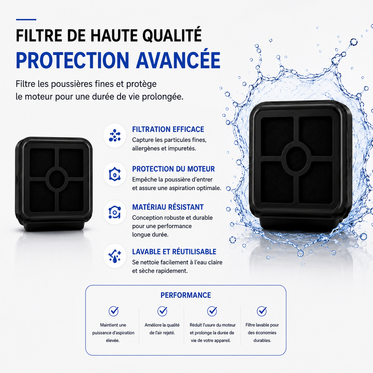Brosse de nettoyage + Filtre pour Aspirateur W90 Pro